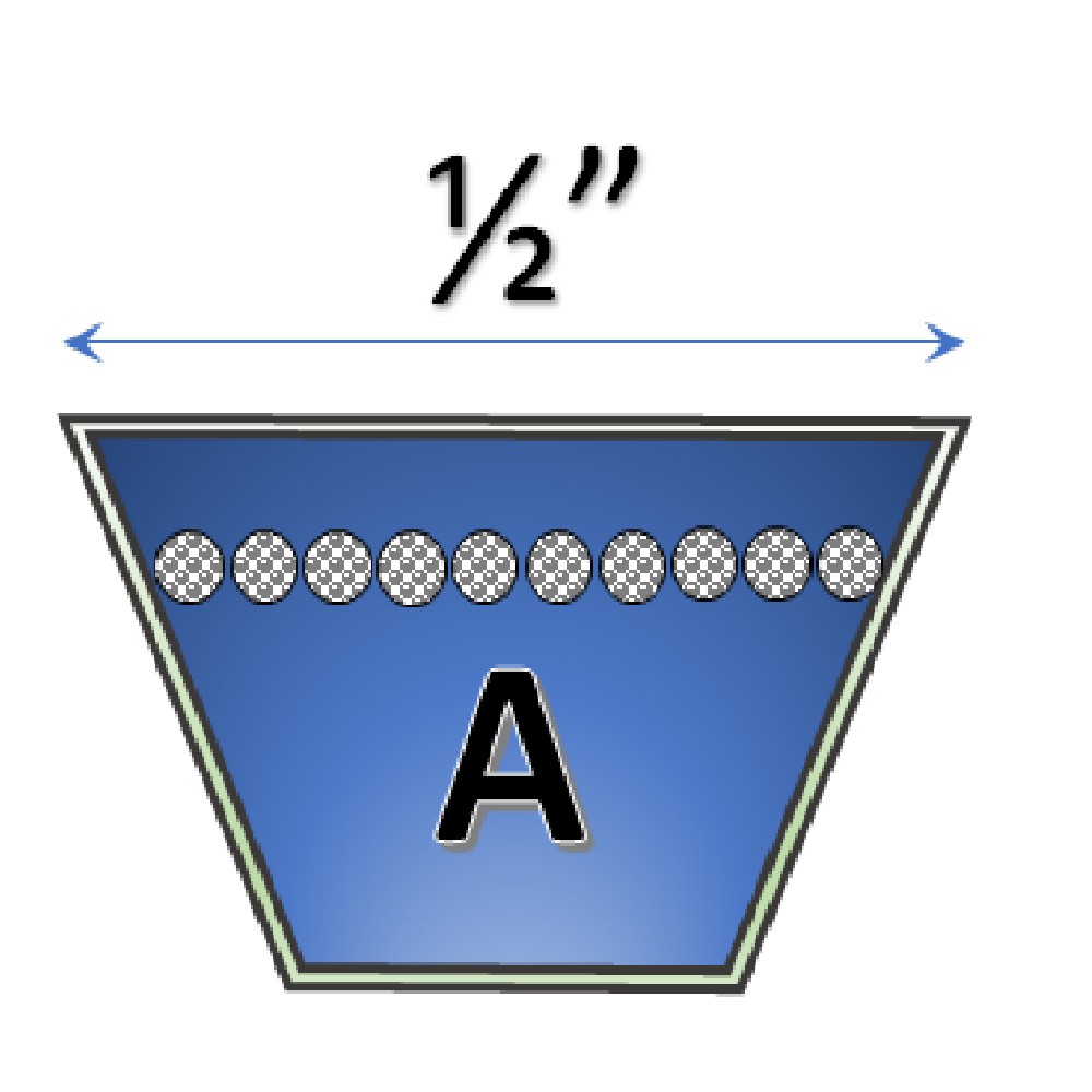 1/2" - V Belts Classic A Section