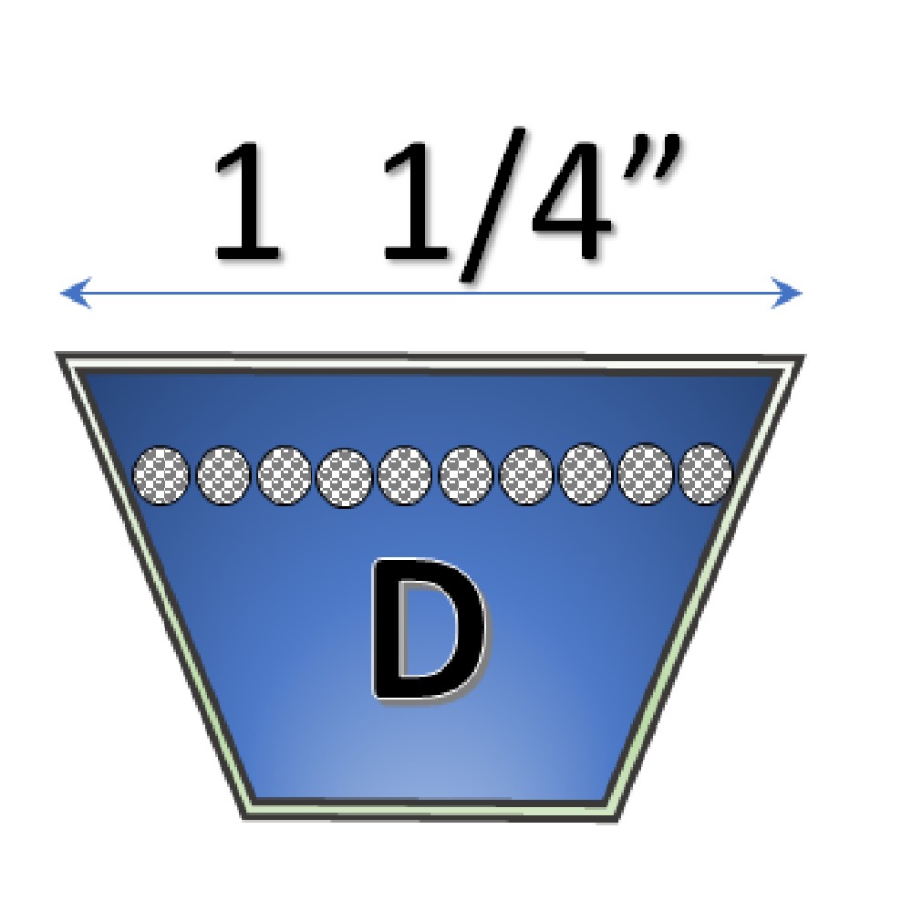 1 1/4" - V Belts Classic D Section