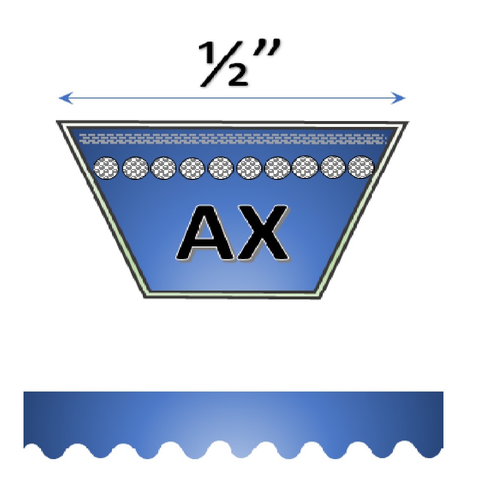 1/2" - AX V Belts
