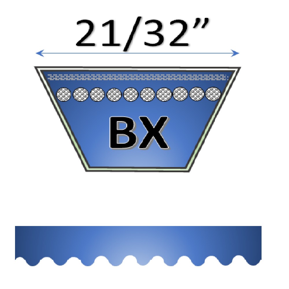 21/32" - BX V Belts