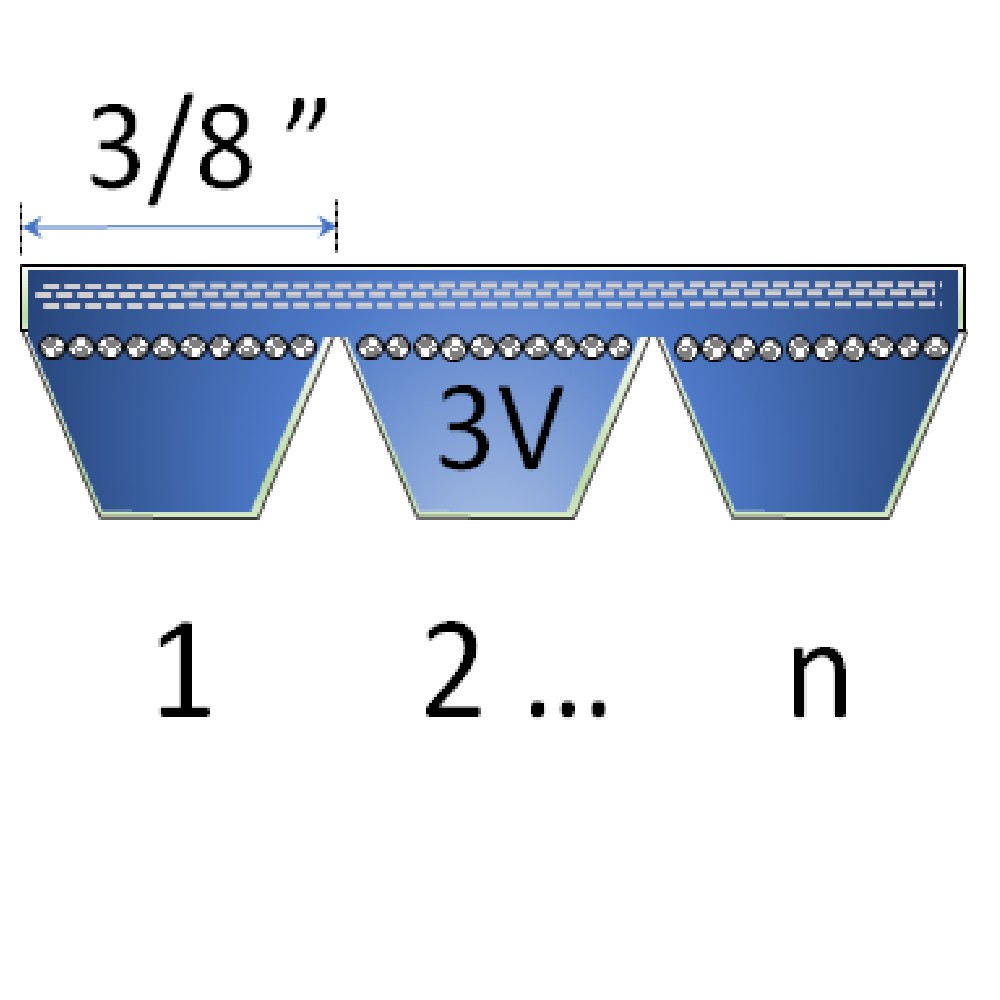 3/8" - 3V Banded Belts