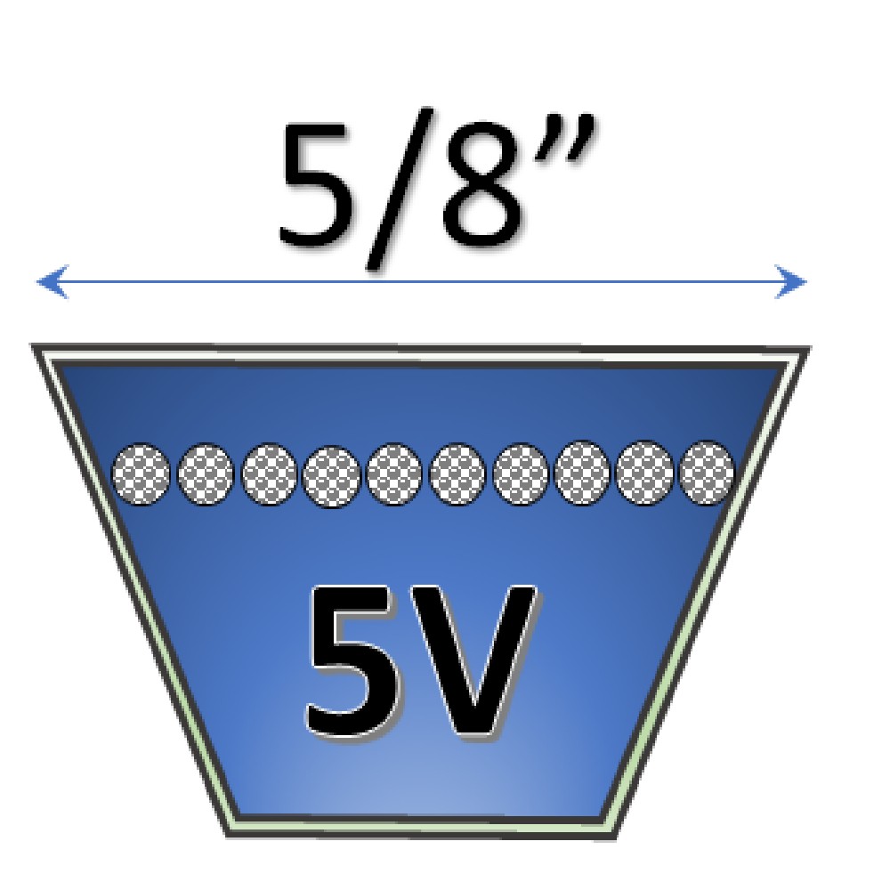 5/8" - 5V Wedge V-Belts