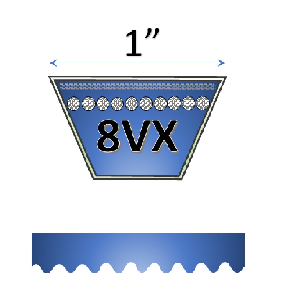 1" - 8VX Raw Edge Cogged V Belts