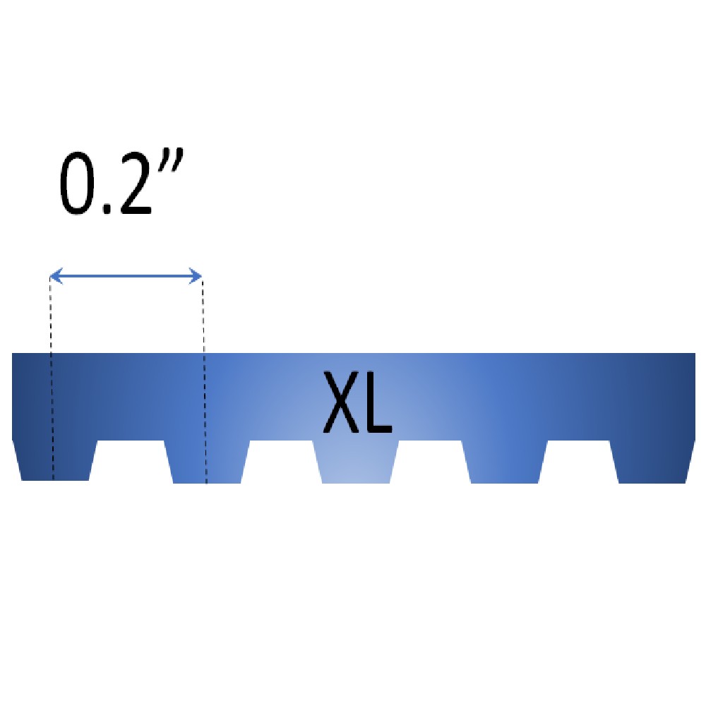 0.2" Pitch - XL Timing Belts