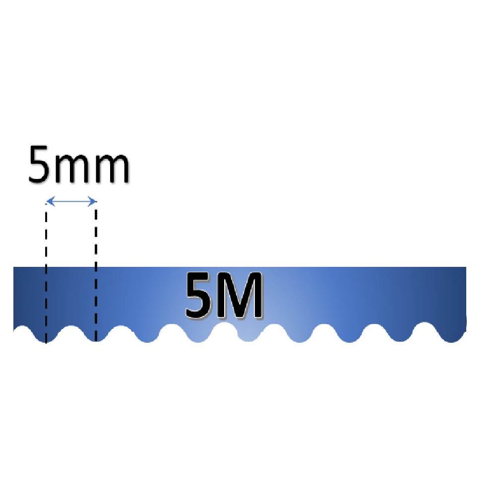 5mm Pitch - 5M Timing Belts