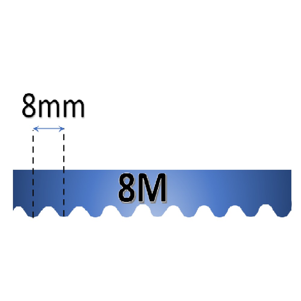 8mm Pitch - 8M Timing Belts