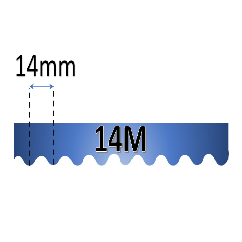 14mm Pitch - 14M Timing Belts
