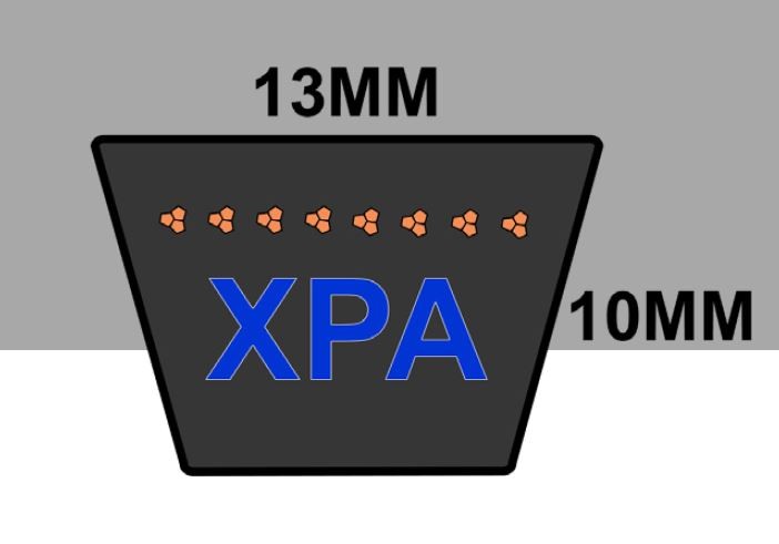 13 mm - XPA Cogged Metric Belts