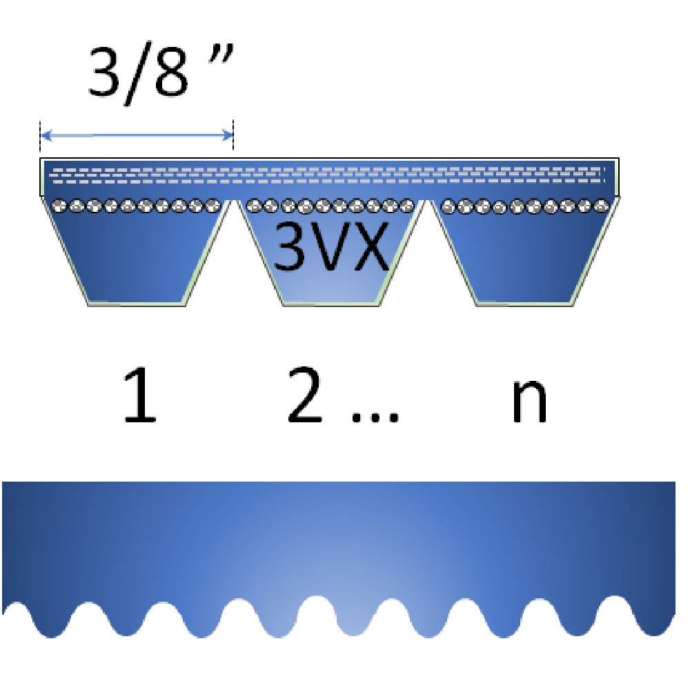 3/8" - 3VX Cogged Banded Belt